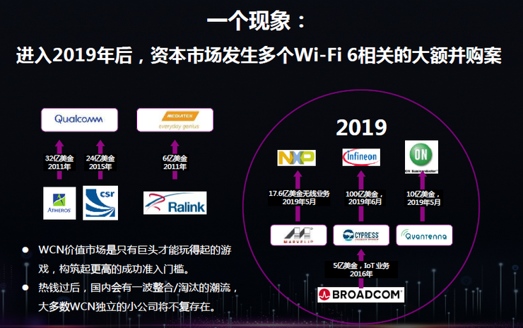 为什么5G时代Wi-Fi不会消亡反而将更加重要？